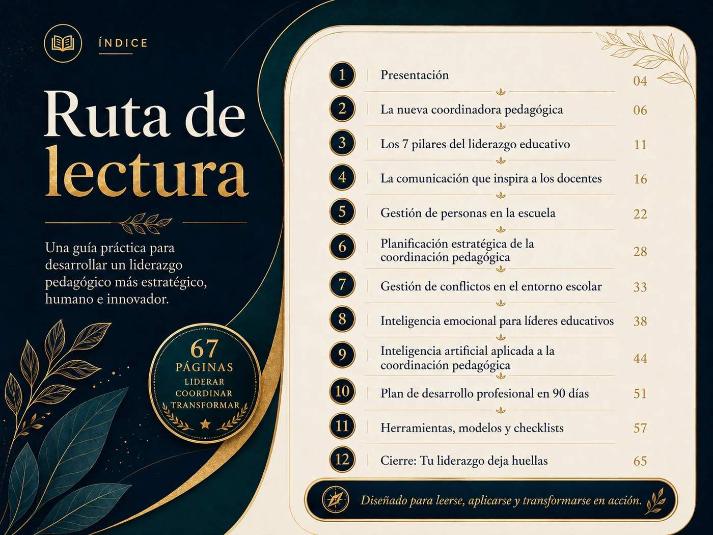 Ruta de lectura: índice completo del eBook con los 12 apartados y sus páginas